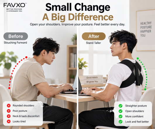 FAVXO Posture Corrector – Adjustable Back & Shoulder Support