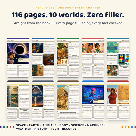 100,000 Whys – Children's Encyclopedia | 300+ Questions & Answers