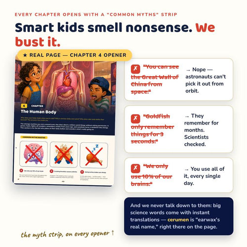 100,000 Whys – Children's Encyclopedia | 300+ Questions & Answers